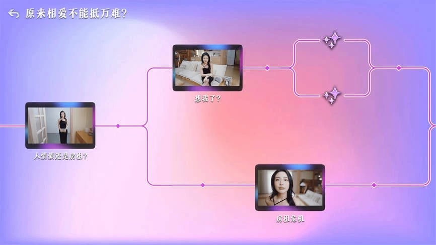 拜托:请你先告白/Love Of Destiny（已更新至V250106+集成恋意浮生+如梦初醒+全DLCs+中文语音）
