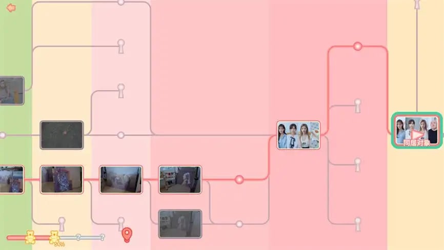 完蛋:我被美女包围了/Love Is All Around（V1.13.0.61修复版+模拟器运行）