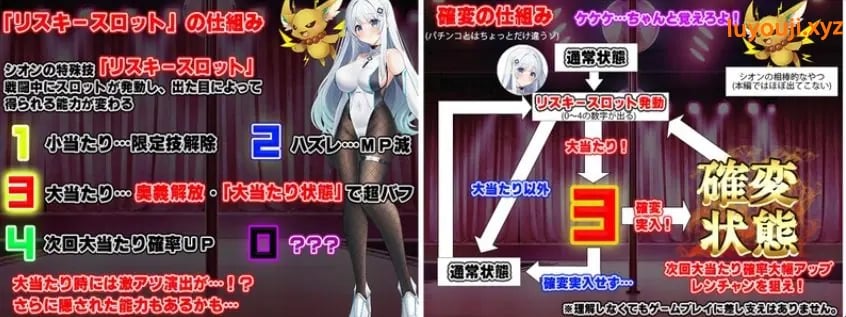 【PC/AI汉化/回合/RPG游戏/1.60G】我的女友是正义的女英雄～这样的她今天也败北了～ AI汉化版+回合RPG游戏+1.60G