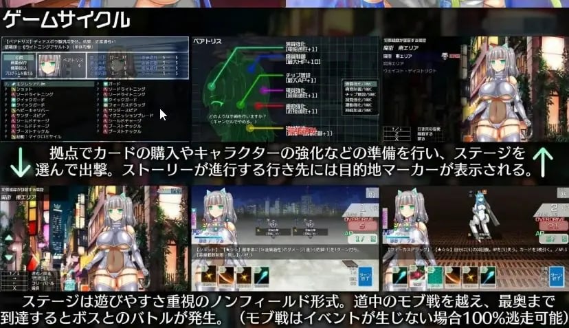 【PC/AI汉化/MTool/RPG游戏/1.3G】神经元蚀刻 (ニューロン・エクリプス) Ver1.3 AI汉化版+MTool+RPG游戏+1.3G